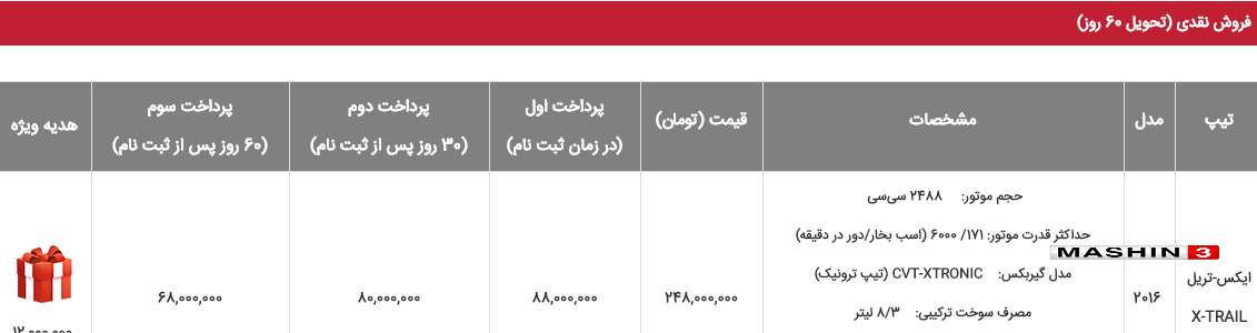 فروش نیسان ایکس تریل